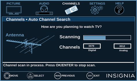 running a channel auto screen.